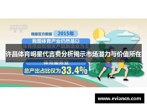 许昌体育明星代言费分析揭示市场潜力与价值所在